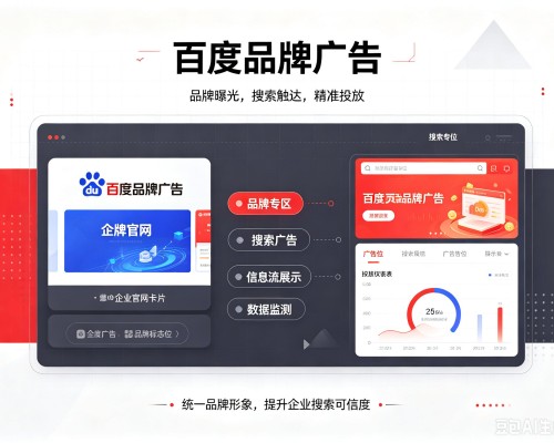 萨嘎百度品牌广告